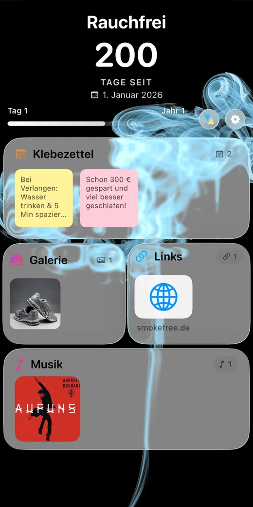 Die Rückseite der Count-up-Karte
