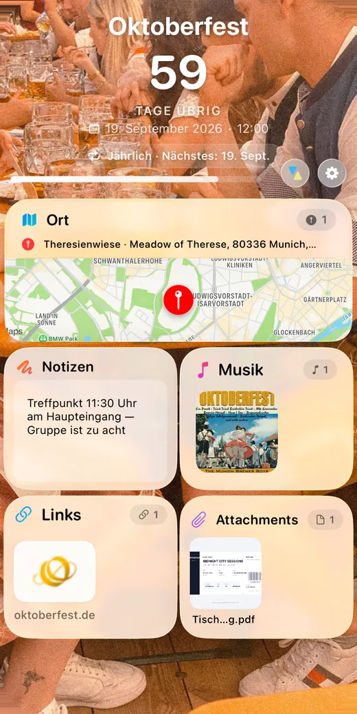 Die Rückseite der Karte, mit Karte, Liste, Links, Musik und Notizen