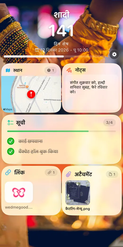 कार्ड का पिछला हिस्सा, मैप, सूची, लिंक, संगीत और नोट्स के साथ