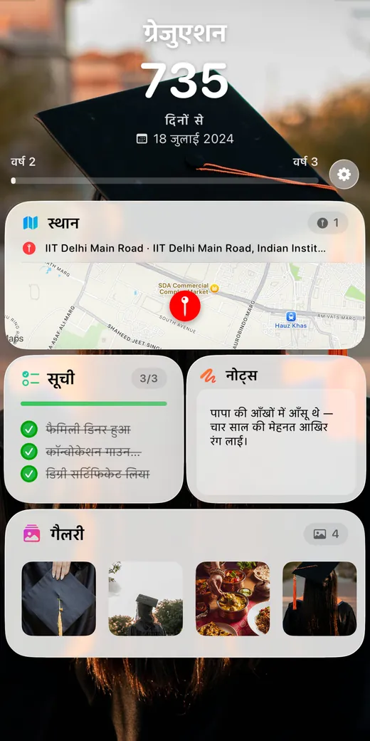 याद कार्ड का पिछला हिस्सा, फ़ोटो, नोट्स और मैप के साथ
