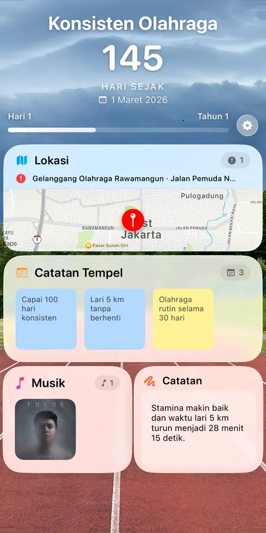 Bagian belakang kartu hitung maju