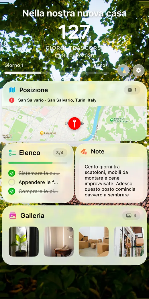 Il retro della scheda di conteggio progressivo