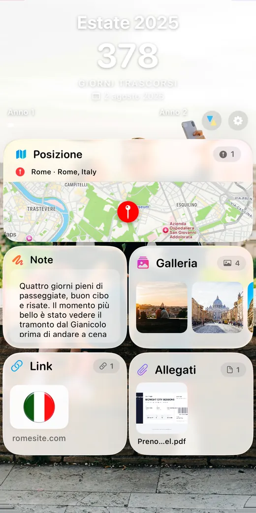 Il retro della scheda ricordo, con foto, note e una mappa