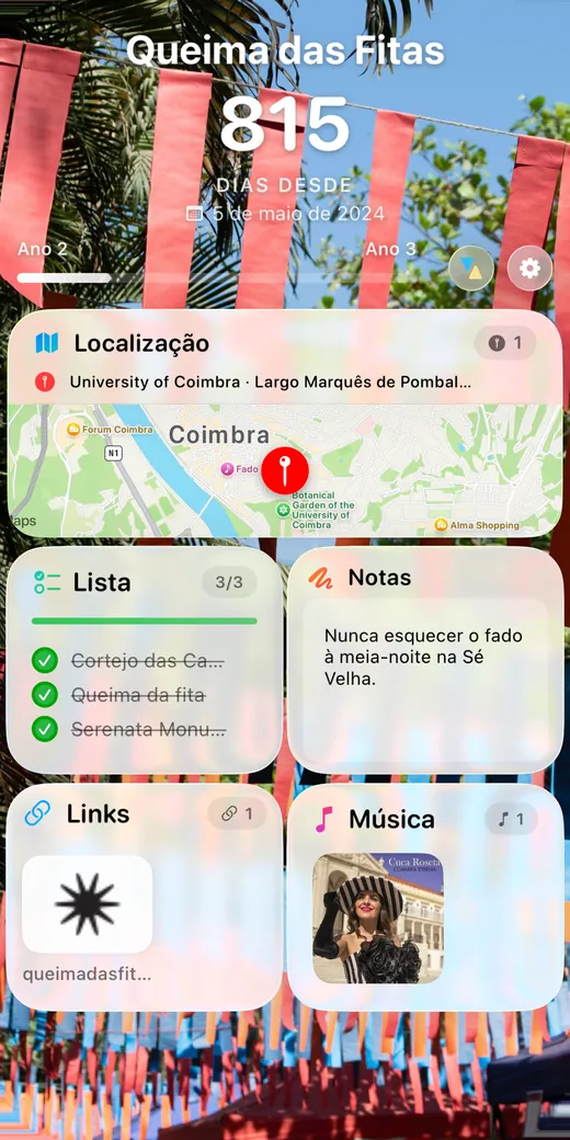O verso do cartão de memória, com fotos, notas e um mapa